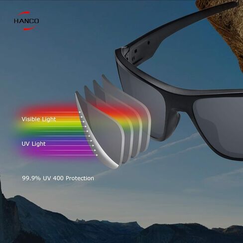 HANCO Polarized Replacement Lenses for Oakley Bottlecap Sunglasses - Black in Saudi Arabia