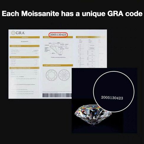 SZJINAO Moissanite D Colorless Diamond Loose Stone 0.5ct - 3ct Round Excellent Cut Gemstones VVS1 For Ring Pendant Jewelry,With GRA Certificate in Saudi Arabia
