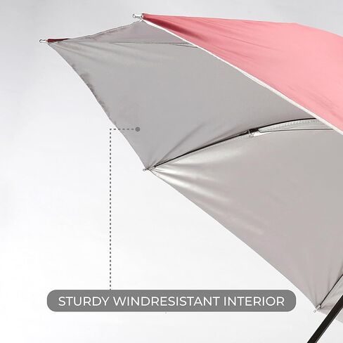 مظلة Giftcraft المدمجة في علبة زجاجة النبيذ، هدية إكسسوار عصرية مبتكرة، مظلة نسائية فريدة من نوعها، مقاومة للماء، خفيفة الوزن، مظلة بحجم السفر للمطر in Kuwait