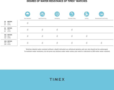 Timex Men's Expedition Field Chronograph Watch in Saudi Arabia