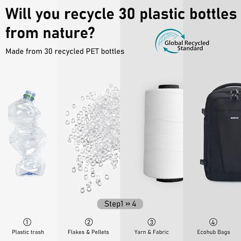 حقيبة ظهر للسفر من ECOHUB مقاس 16 بوصة مع 13 جيبًا لحمل حقائب السفر للطائرات للنساء والرجال، حقيبة ظهر صغيرة للمشي لمسافات طويلة معتمدة من شركات الطيران مع منفذ USB، حقيبة نهارية كاجوال باللون الأسود in Kuwait