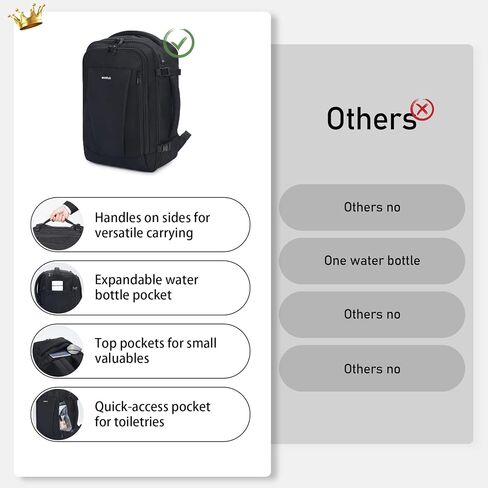 حقيبة ظهر للسفر من ECOHUB مقاس 16 بوصة مع 13 جيبًا لحمل حقائب السفر للطائرات للنساء والرجال، حقيبة ظهر صغيرة للمشي لمسافات طويلة معتمدة من شركات الطيران مع منفذ USB، حقيبة نهارية كاجوال باللون الأسود in Kuwait