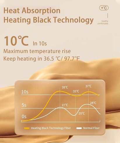 ملابس داخلية حرارية من MARZXIN للنساء بطبقة أساسية مع قميص مبطن بالصوف خفيف الوزن وأكمام طويلة للطقس البارد in Kuwait