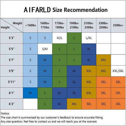 سترة AIFARLD للرجال بمقاس نحيف للرجال، سترة بليزر بلون موحد بزر واحد مناسبة للعمل الكاجوال in Saudi Arabia