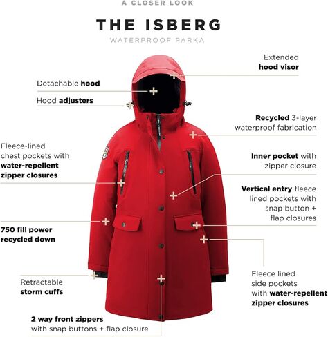 تريبل فات. Goose Women's Isberg - Down Parka Women - معاطف شتوية طويلة للنساء - معاطف شتوية دافئة للنساء in Kuwait