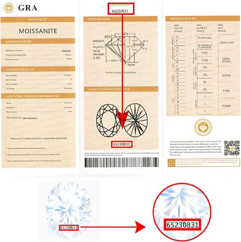 0.1ct-8.0ct Moissanite Stone Loose Simulated Diamond D Colorless Brilliant Oval Cut VVS1 Clarity Gemstones for Engagement Ring Pendant Necklace Jewelry Making with Certificate of Authenticity in Saudi Arabia