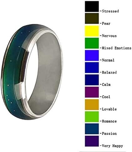 2 قطعة 6 مللي متر اللون تغيير حلقة المزاج العاطفة مؤشر درجة الحرارة النحاس اللون تغيير الدائري للنساء الرجال الفتيات الفتيان in Kuwait