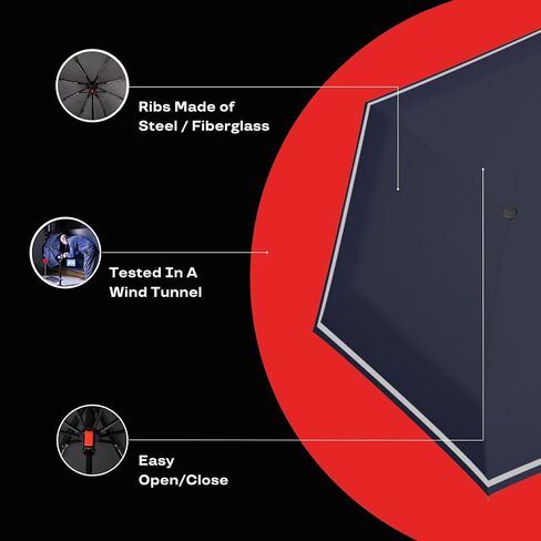 Knirps Rookie Manual Open Close Rain Umbrella - Compact Umbrella For Backpack - Windproof Travel Rain Umbrella for Kids - Manual Retractable Umbrella with Reflective Safety Strip, 90cm Diameter in Saudi Arabia