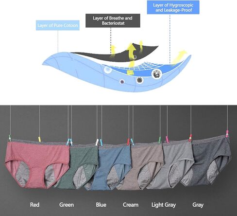 سراويل داخلية للنساء من Angelhood مضادة للتسرب، ملابس داخلية قطنية للسيدات بعد الولادة، 6 قطع متعددة الألوان in Kuwait