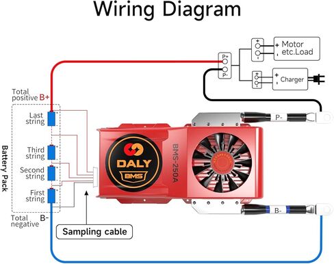DALY BMS الذكية القابلة للبرمجة والتكوين مع UART 16S 48V 250A LiFePO4 وحدة حماية البطارية مع لوحة حماية PCB بلوتوث مع أسلاك يؤدي التوازن BMS 48V مع مروحة التبريد in Kuwait