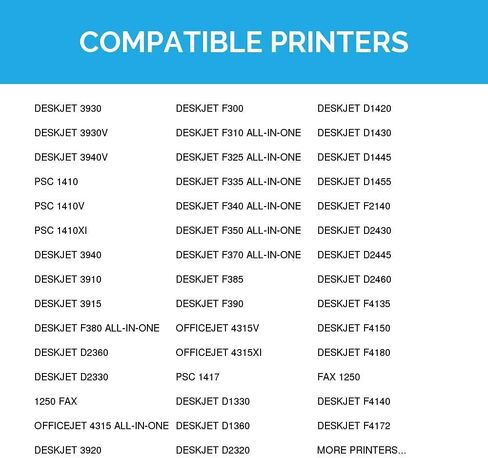 LD Remanufactured Ink Cartridge Replacement for HP 21 & 22 (3 Black, 2 Color, 5-Pack) in Kuwait