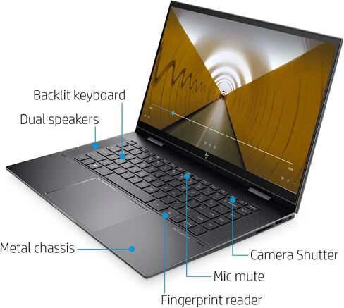 Newest HP Envy X360 15.6" FHD Touchscreen 2-in-1 Laptop, AMD 6-Core Ryzen 5 5500U, 16GB RAM 512GB NVMe SSD, WiFi6, HDMI 2.0, Type-C, Backlit Keyboard, Fingerprint, Windows 11 Pro (15M-EU0033DX,Black) in Saudi Arabia