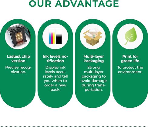 COLORETTO Remanufactured Printer Ink Cartridge Replacement for HP 65XL to use with HP Deskjet 2622 2624 2652 2655 3720 3721 3722 3723 3732 3758,Envy 5052 5058 (2 Color) Combo Pack in Saudi Arabia