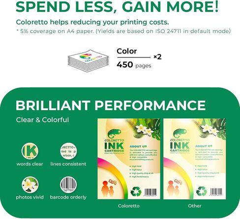 COLORETTO Remanufactured Printer Ink Cartridge Replacement for HP 65XL to use with HP Deskjet 2622 2624 2652 2655 3720 3721 3722 3723 3732 3758,Envy 5052 5058 (2 Color) Combo Pack in Saudi Arabia