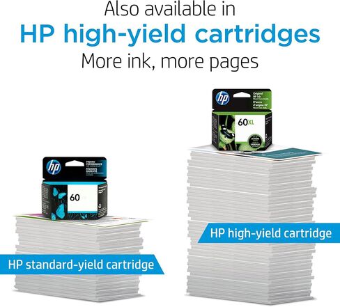 Original HP 60XL Black High-yield Ink Cartridge | Works with DeskJet D1660, D2500, D2600, D5560, F2400, F4200, F4400, F4580; ENVY 100, 110, 120; PhotoSmart C4600, C4700, D110a Series | CC641WN in Saudi Arabia
