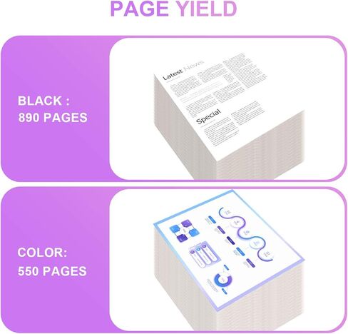 استبدال خرطوشة الحبر المعاد تصنيعها من ColoWorld لحزمة كومبو HP 74XL 75XL 74 75 (1 أسود، 1 لون) CB336WN تستخدم مع طابعة PhotoSmart C4280 C5280 C4480 C4250 DeskJet D4360 D4260 OfficeJet J5780 in Kuwait