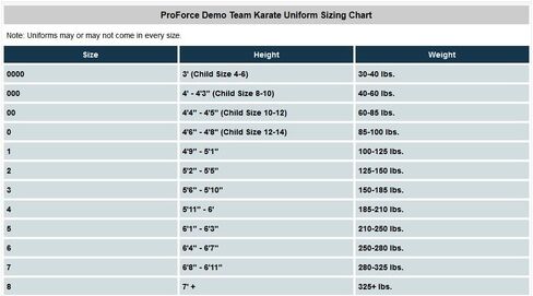 PROFORCE Demo Team Karate Uniform - Black & White - Size 2 in Kuwait