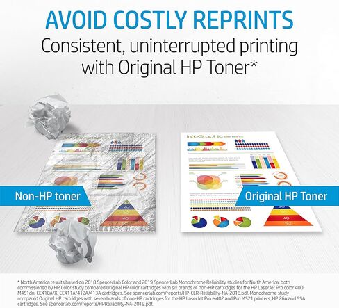 خرطوشة مسحوق الحبر HP 124A لطابعات LaserJet السماوي الأصلية [ Q6001A ] in Kuwait