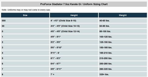ProForce Gladiator 7.5oz Karate Gi / Uniform - Red - Size 000 in Saudi Arabia