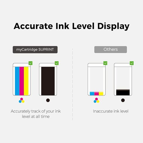خرطوشة حبر معاد تصنيعها من myCartridge SUPRINT لجهاز HP 61XL 61 XL تستخدم مع OfficeJet 4630 2620 Envy 5530 4500 DeskJet 2540 3510 2050 1010 3050 3050A 3000 (2 حزمة) in Kuwait