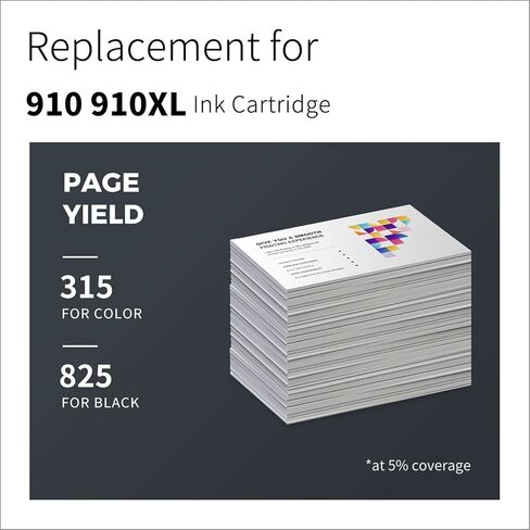 استبدال خرطوشة الحبر المعاد تصنيعها من LemeroUexpect لحزمة HP 910XL Combo Pack 910 XL لـ OfficeJet Pro 8022 8020 8025 8028 8035 8035e 8025e 8015 8031 ​​8024 8033 8034 طابعة أسود سماوي أرجواني أصفر in Kuwait