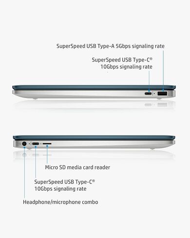 كمبيوتر محمول HP Chromebook 14a، معالج AMD 3015Ce، ذاكرة وصول عشوائي 4 جيجابايت، تخزين eMMC سعة 32 جيجابايت، شاشة Micro-Edge HD مقاس 14 بوصة، نظام تشغيل Google Chrome (14a-nd0010nr، 2021، فضي معدني) وماوس لاسلكي X3000 G2 (أسود) ) in Kuwait