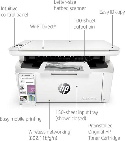 HP Laserjet Pro M28w Multi-Function Wireless Printer, Copy & Scan with Smart App, W2G55A (Renewed) in Saudi Arabia