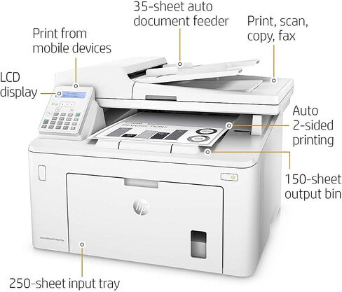 HP LaserJet Pro MFP M227fdn Monochrome All-in-One Printer with built-in Ethernet & 2-sided printing, (G3Q79A) in Saudi Arabia