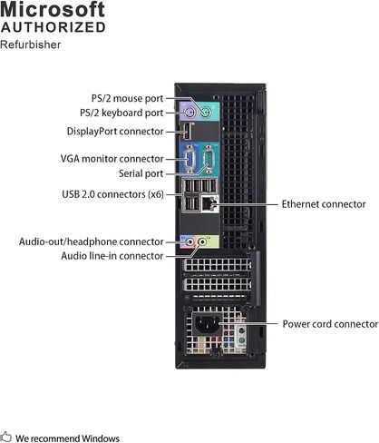 DELL Optiplex 990 Desktop Computer, i7 upto 3.8GHz CPU, 16GB DDR3 Memory, New 512GB SSD, WiFi, Windows 10 Pro (Renewed)'] in Saudi Arabia