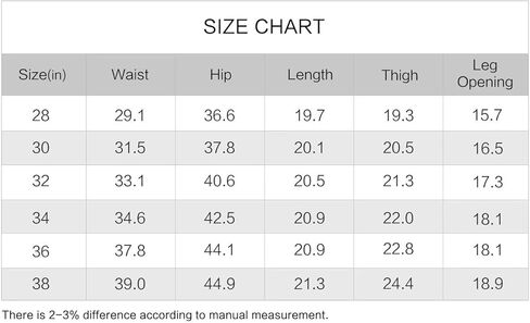 LONGBIDA Mens Denim Shorts Bib Overalls Jeans Casual Walkshort Summer Jumpsuit with Pockets in Saudi Arabia