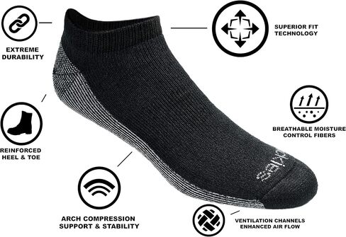 Dickies Men's Dri-tech Moisture Control No Show Socks (6 & 12 Pairs) in Saudi Arabia