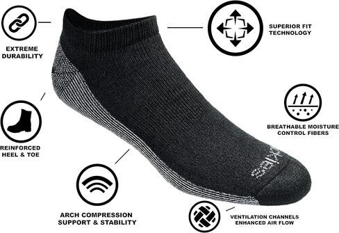 Dickies Men's Dri-tech Moisture Control No Show Socks (6 & 12 Pairs) in Saudi Arabia