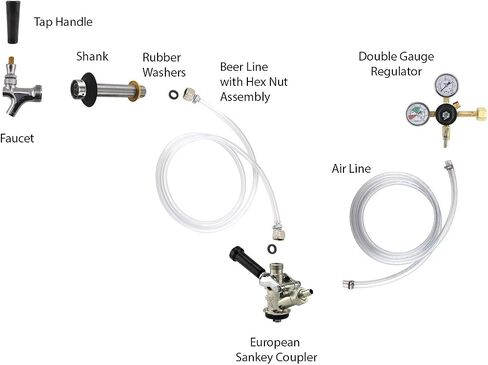 Standard Refrigerator Conversion Kit (European Sankey Coupler - No CO2 Tank) in Saudi Arabia