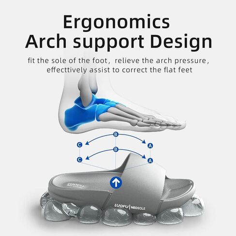 صنادل LUOFU الرجالية السحابية الشرائح الناعمة المريحة المضادة للانزلاق وسادة دش النعال الصيف قوس دعم الانتعاش الأحذية خفيفة الوزن في الأماكن المغلقة في الهواء الطلق in Kuwait