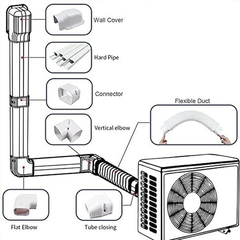 Generico Mini Split AC Line Set Cover Kit, 3" Decorative White Professional Grade PVC Kit Provides 12 FT Line Coverage for Ductless Mini Split Air Conditioners and Heat Pumps in Saudi Arabia