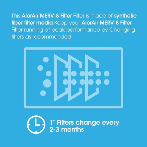 فلتر ALORAIR MERV-8 لأجهزة إزالة الرطوبة التجارية Storm SLGR 1250X (عبوة من 3) in Kuwait