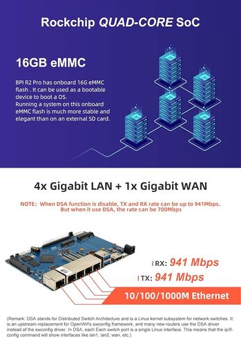 Banana Pi BPI-R2 Pro Open Source 5 Gigabit Port Wireless Smart WiFi Router 2G LPDDR4 and 16G EMMC Developement Based in Linux OpenWRT for NAS VPN Server and DIY Software in Kuwait