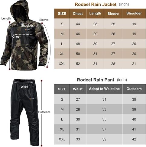 Rodeel Waterproof Fishing Rain Suit for Men (Rain gear Jacket & Trouser Suit) in Saudi Arabia