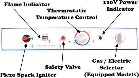 Superior Propane LP Gas Off-Grid Refrigerator 10 Cu Ft 2-Way (LP/110V) in Kuwait