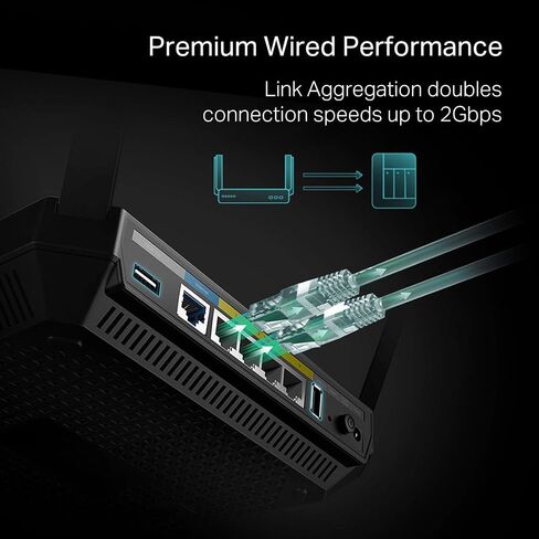 راوتر واي فاي ذكي TP-Link AC4000 - راوتر ثلاثي الموجات، MU-MIMO، خادم VPN، مكافحة الفيروسات/الرقابة الأبوية، وحدة المعالجة المركزية 1.8 جيجا هرتز، جيجابت، Beamforming، (Archer A20)، أسود (متجدد) in Saudi Arabia