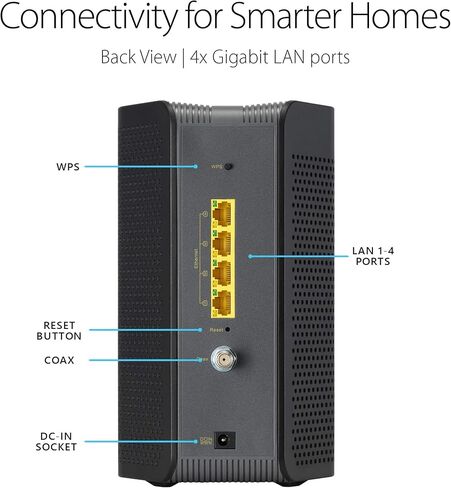 ASUS AX6000 WiFi 6 Cable Modem Wireless Router Combo (CM-AX6000) - Dual Band, DOCSIS 3.1, Gigabit Internet Support, Approved by Comcast Xfinity and Spectrum, 160MHz Bandwidth, OFDMA, MU-MIMO in Saudi Arabia