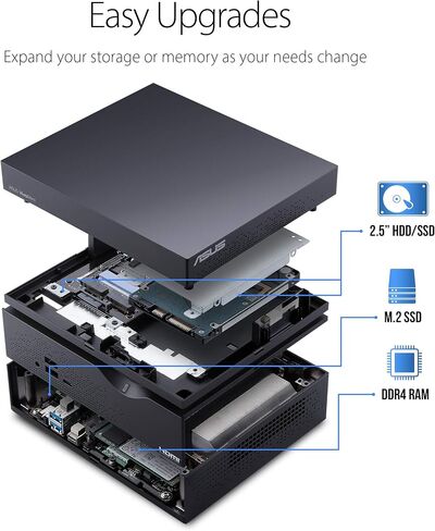 ASUS VivoMini VC66-C2 with Intel Six Cores Core i5-10400, 8GB RAM, PCIE 256GB SSD, Triple 4K, WiFi 6, 4-in1 Card Reader, Windows 10 Home in Saudi Arabia