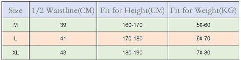 YOOBNG Men's Sports Leotard Bodysuit Jumpsuit Boxers Briefs Wrestling Singlet Bulge Exercise Muscle Bodybuilding in Saudi Arabia