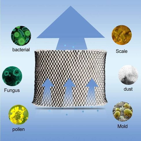 HIFROM Wick Filters HWF65 Replacement for Holmes Sunbeam Bionaire Humidifier HM1888, HM1889, HM2059, HM3000, HM3800, HM3850, HM4000 Filter C Replace HWF65CS (5pcs) in Kuwait