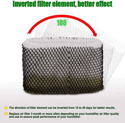 HIFROM Replacement HWF64 Humidifier Filter replacement for Holmes Sunbeam Bionaire Humidifier - Filter B, replacement for HM1645, HM1730, HM1745, HM1746, HM1750, HM1761, HM2220, HM2200 (2 Pcs) in Saudi Arabia