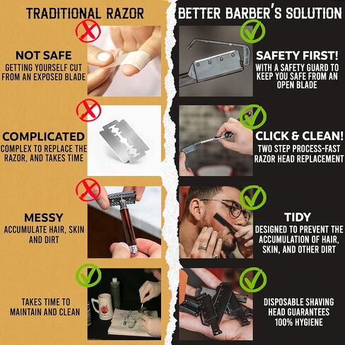 Straight Edge Razor for Men with 20+1 Easy to Use Disposable Blade Heads, Patented Shaving Razor Handle for Beard and Hair, Black Handle in Saudi Arabia