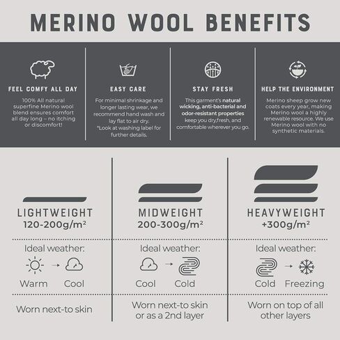 MERIWOOL Men’s Short Sleeve Polo Shirt Lightweight Merino Wool Base Layer in Kuwait
