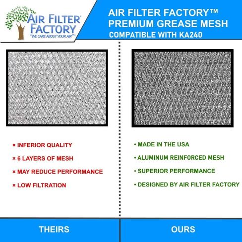 Air Filter Factory Replacement For KitchenAire Model KA240 Aluminum Range Filter AFF240-W in Saudi Arabia