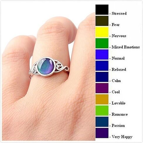Mood Rings for Women Men Round Shape Emotion Temperature Color Changing Ring Jewelry Gift in Saudi Arabia