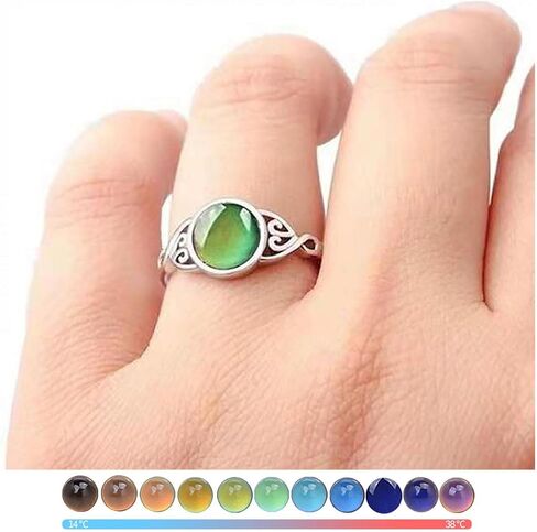 Mood Rings for Women Men Round Shape Emotion Temperature Color Changing Ring Jewelry Gift in Saudi Arabia